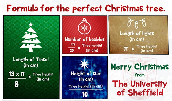 Algorithme boule sapin