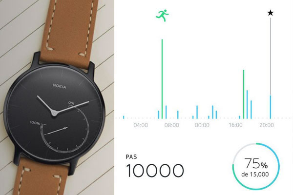 activite steel nokia