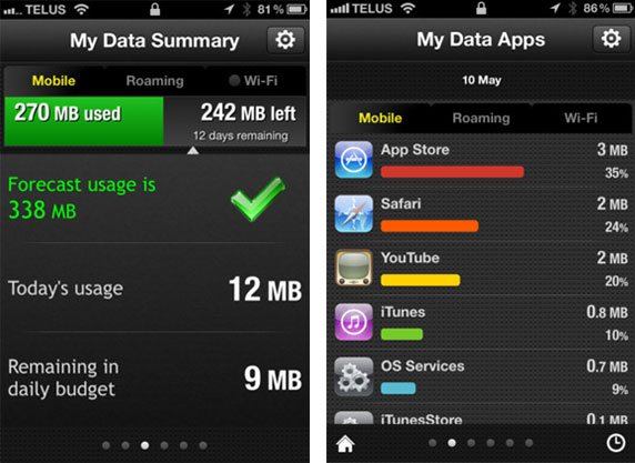 application my data manager