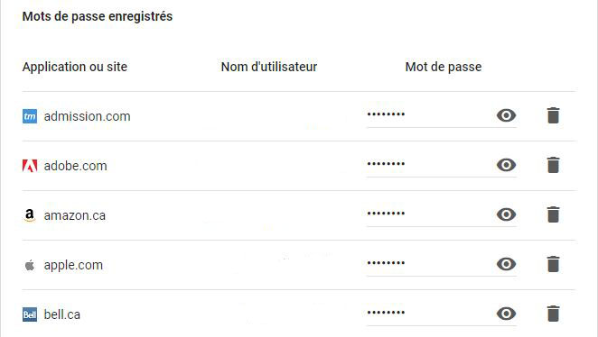 Gestion mot de passe Google