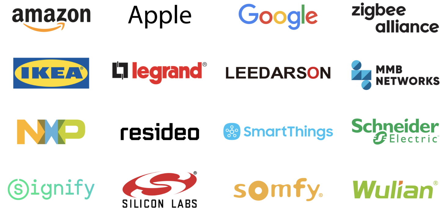 connected home over ip entreprises participantes