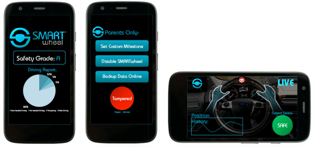 Couvre-volant Smartwheel