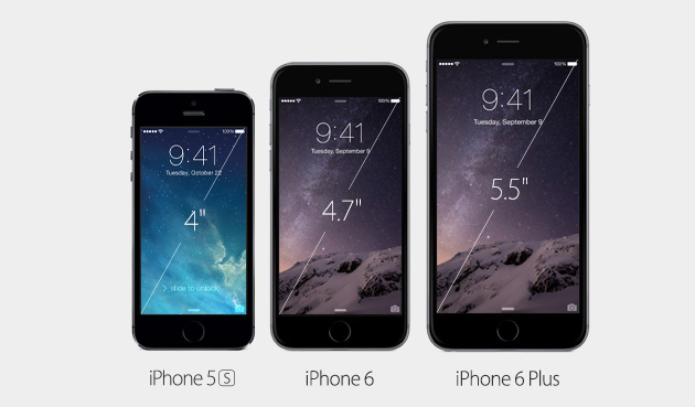 iPhone 6 comparatif
