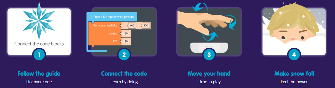 kano mode codage reine des neiges