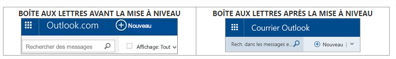 Outlook mise &agrave; niveau