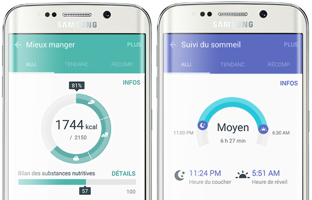 Application S Health