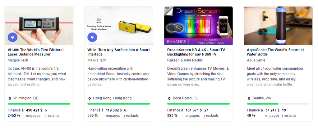 Campagne financement sur Kickstarter