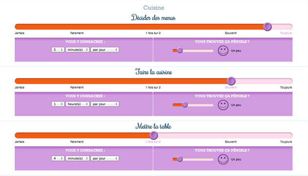 Zencouple.fr questionnaire Zencouple.fr questionnaire