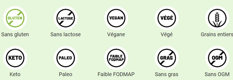 50 attributs guide Mieux choisir mieux vivre épicerie Metro