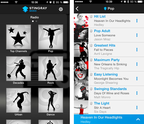 Application Stingray Musique