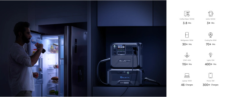 centrale portative Bluetti AC200L