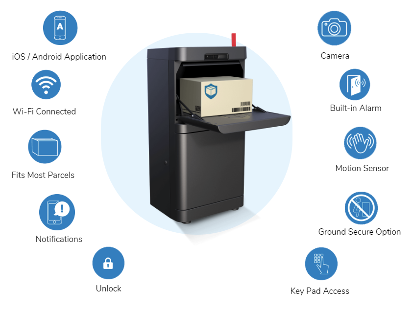 Parcel Guard bo&icirc;te aux lettres s&eacute;curis&eacute;e colis paquets achats en ligne