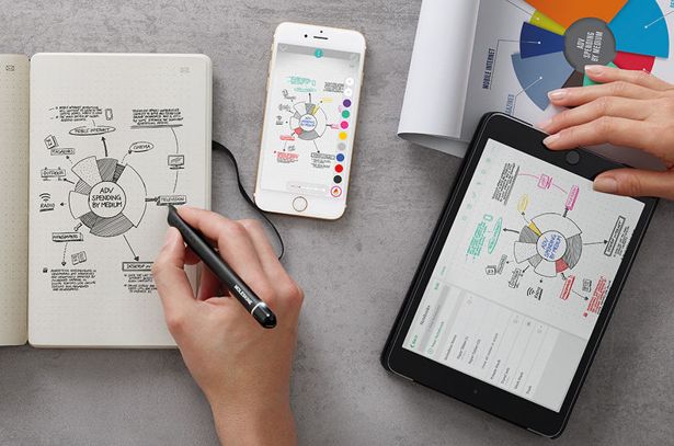 Rocketbook-Wave-Smart-Notebook-ipad-iphone-cahier