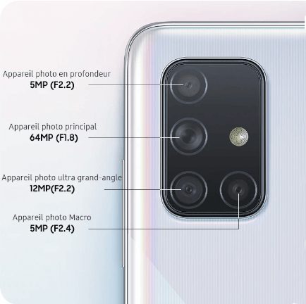 Samsung Galaxy A71 4 appareils photos