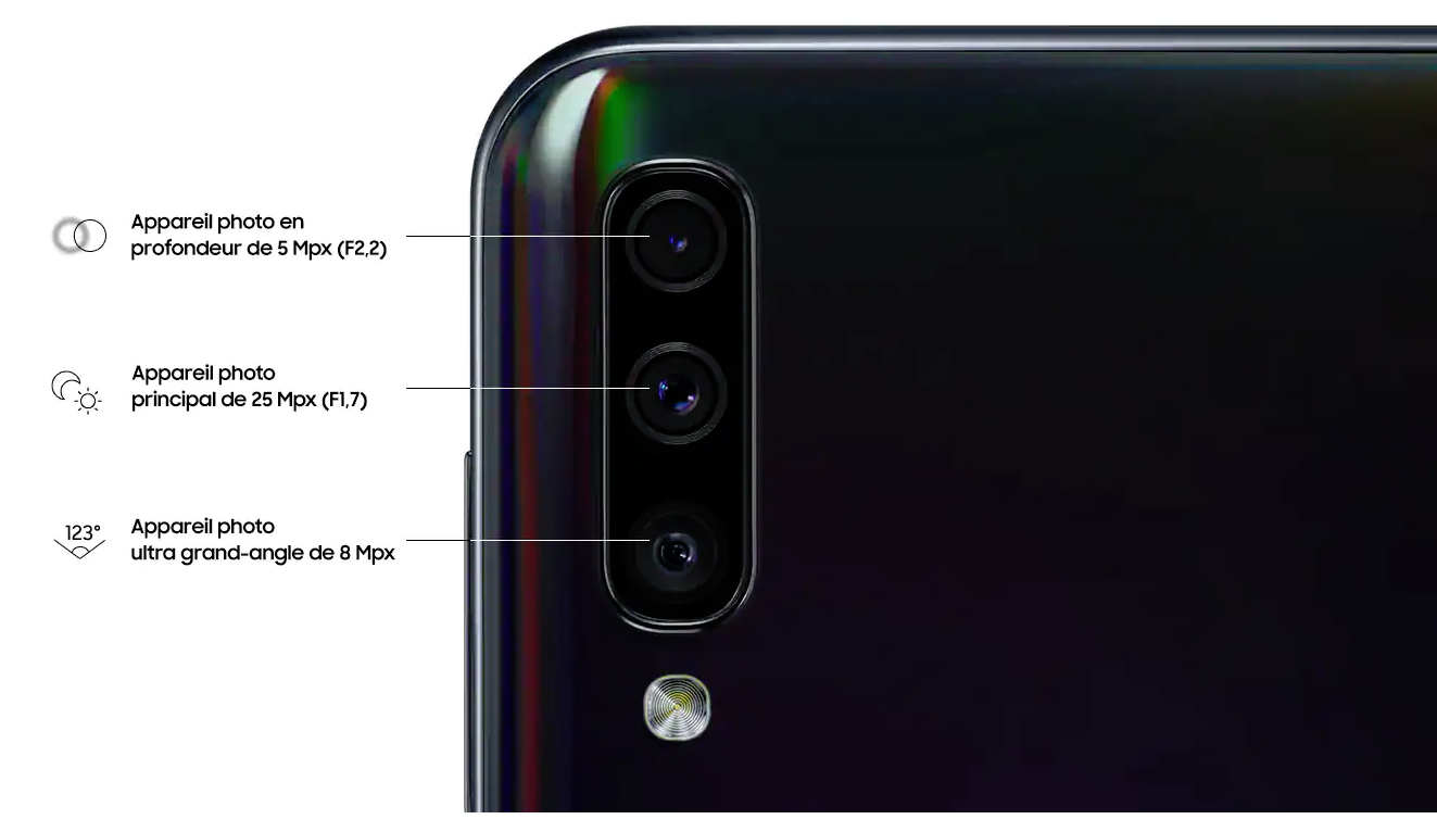 Samsung Galaxy A50 appareils photo