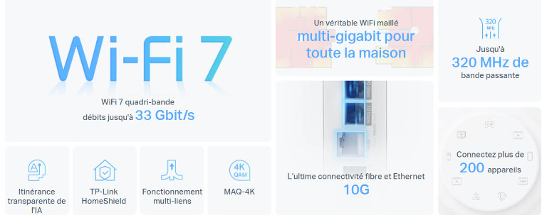 Le système maillé Deco Be95 de TP-Link offre des caractéstiques complèment folles. Caractéristiques Deco BE95