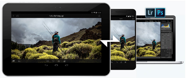 Adobe Lightroom synchronisation