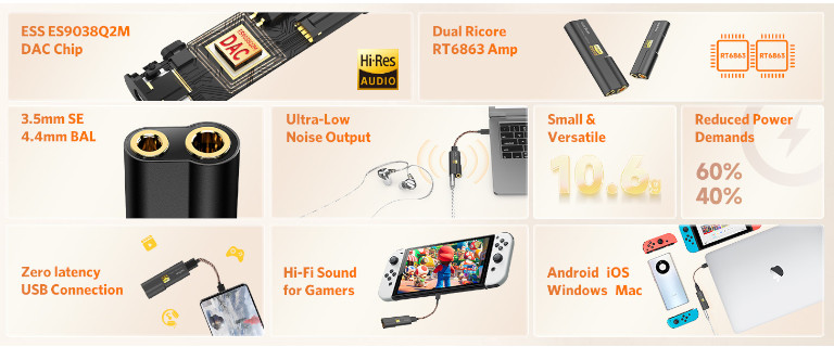 Amplificateur EarFun UA100 support