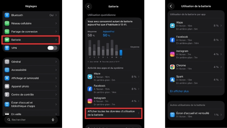 Voici comment voir les applications qui grugent notre batterie sur iPhone.