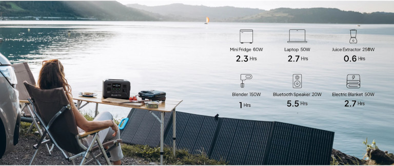 station d'alimentation Bluetti AC2A