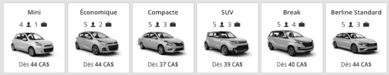 trouver le véhicule parfait 