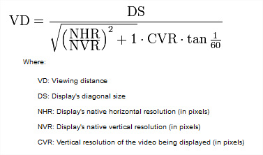 Calcul distance de recul t&eacute;l&eacute;viseur HD