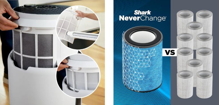 Filtre purificateur d'air Shark NeverChange