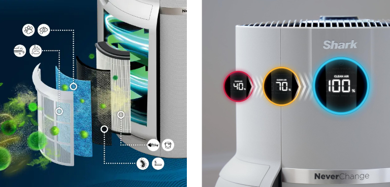 Indicateur purificateur air Shark Neverchange
