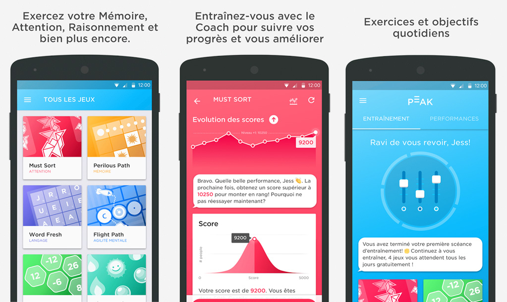 Application Peak- Entrainement cérébral