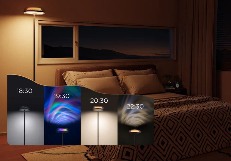 Ambiance horaire Govee Uplighter