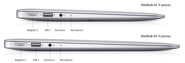 MacBook Air dimensions et ports