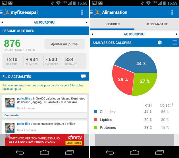 MyFitnessPal analyse alimentation