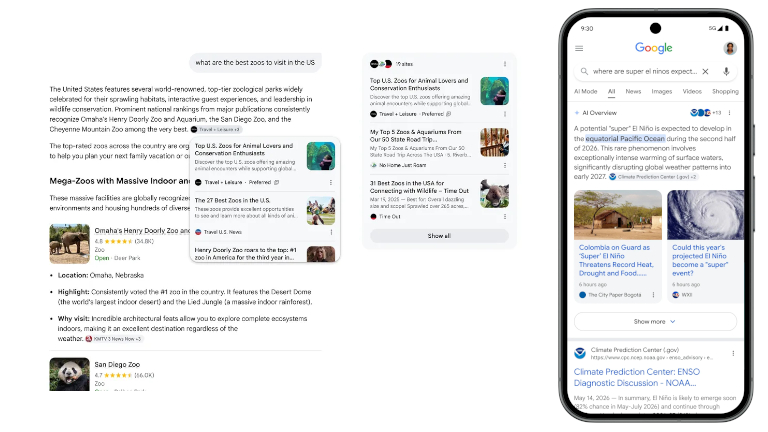 Sources favorites recherches Google Ai Overview
