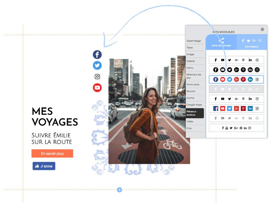 Ajout m&eacute;dias sociaux site internet votresite.ca