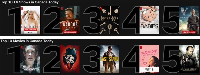 top 10 films s&eacute;ries populaires netflix