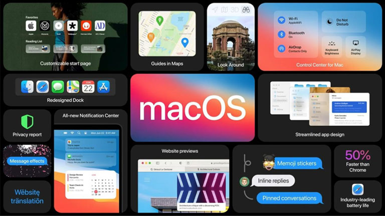 toutes les nouveaut&eacute;s attendues macOS Big Sur
