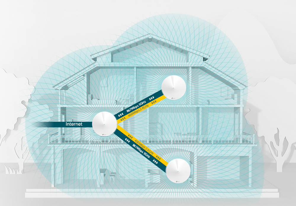 Zone Wi-Fi maison Deco M9 Plus TP-Link