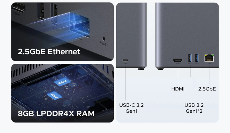 UGREEN NASync DH4300 Plus ports