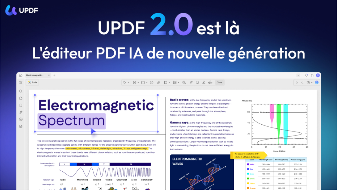 Char Modifier UPDF 2.0: le logiciel complet et pas cher pour modifier nos fichiers PDF