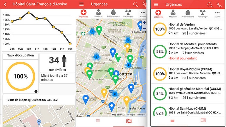 L'app pour trouver une urgence ou une clinique sans rendez-vous
