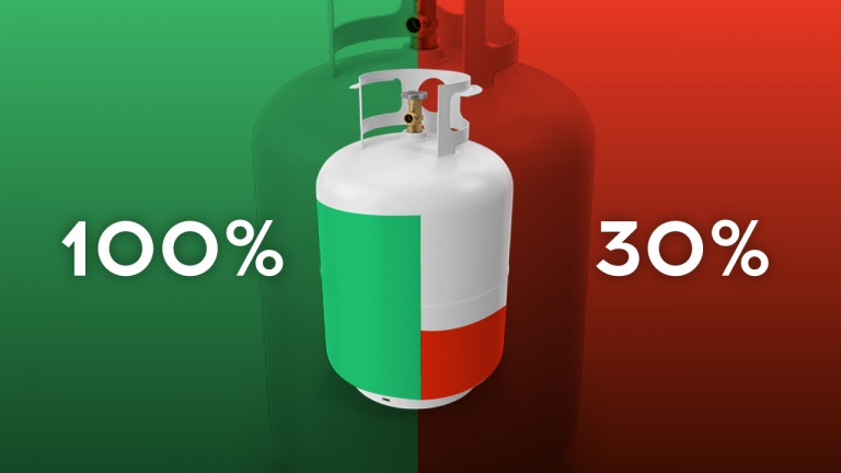 Truc pratique et gratuit pour savoir s’il reste du propane dans votre bonbonne Truc pratique et gratuit pour savoir s’il reste du propane dans votre bonbonne