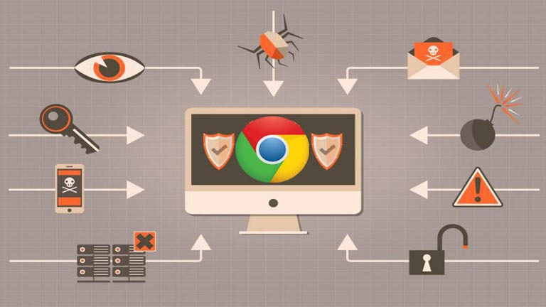 Un outil insoupçonné sur Chrome pour détecter les virus
