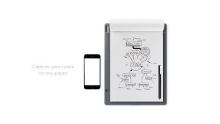 Transformez vos notes et dessins papier en fichier numérique interactif